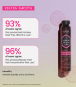 huile capillaire réparatrice au protéine de kératine Hask 18 ml – Image 2