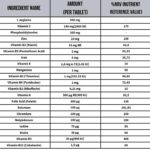 Argivite Mise au Point Tablette –30 Comprimés – Image 3